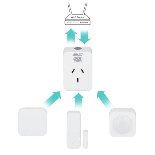 Arlec Grid Connect Smart Home Control Kit - Wireless Automation System - 116mm x 140mm x 70mm – view 2 - Auzzistore