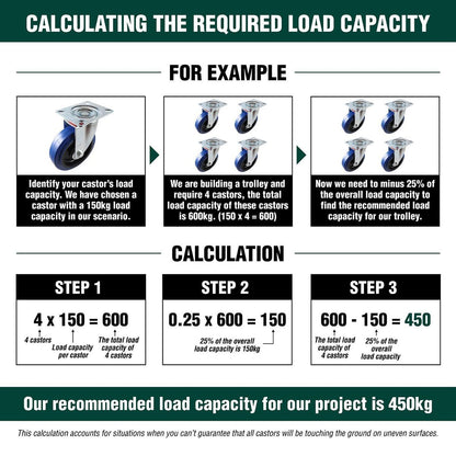 Easyroll 50mm Black Swivel Brake Castor Nylon 300kg Load Capacity
