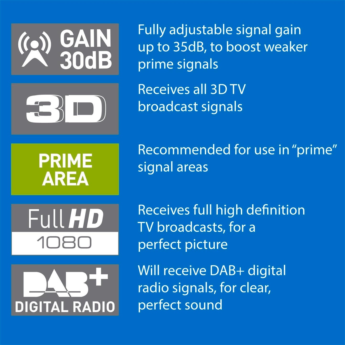 Antsig Indoor Digital Amplified Full Hd Antenna