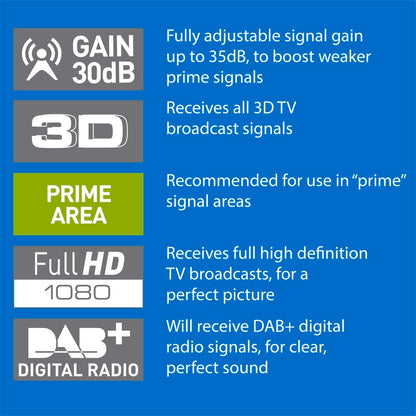 Antsig Indoor Digital Amplified Full Hd Antenna