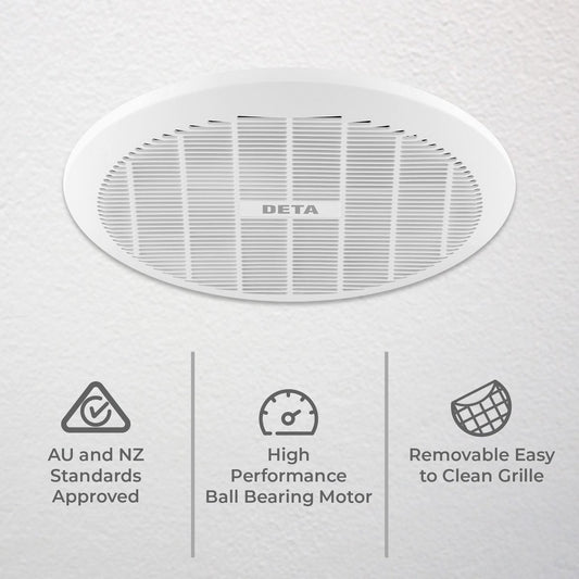 Deta 200mm Exhaust Fan - Plastic & Copper - Low Noise & Easy Clean – view 2 - Auzzistore