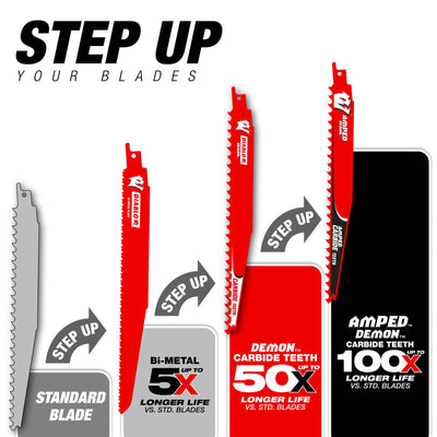 Diablo Reciprocating Saw Blades - 6" - Bi-Metal - Durable - 5 Pack