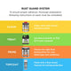 White Knight Rust Guard Spray Paint 310g Flat White UV-Resistant