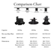 Builders Edge Minifoot Pedestal Feet 25-40mm Plastic Drainage Support