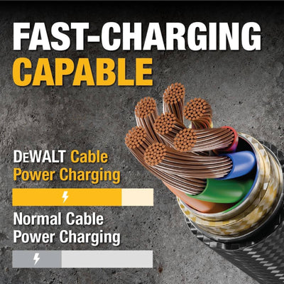 Dewalt USB C to USB C Charging Cable 1.8m - Kevlar Reinforced, Durable