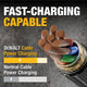 Dewalt USB C to USB C Charging Cable 1.8m - Kevlar Reinforced, Durable