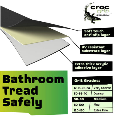 Croc Grip Clear Bathroom Tread Tape - 5m x 25mm - Vinyl - Durable