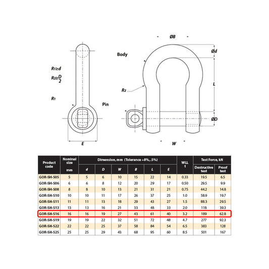 Gorilla 16mm Bow Shackle Alloy 3.25T Grade S Industrial Lifting – view 2 - Auzzistore