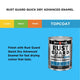 White Knight Rust Guard 1L Black Gloss Enamel Paint - Quick Dry - Durable Finish