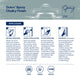 Dulux 340g Chalky Classic Spray Paint - Duck Egg Blue - Fast Drying - 0.34L