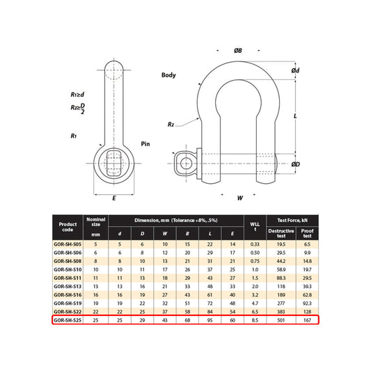 Gorilla 25mm Bow Shackle 8.5T Alloy Grade S Industrial Lifting – view 2 - Auzzistore