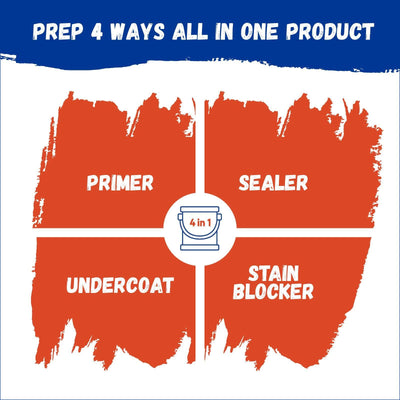 British Paints White 4 in 1 Prep Primer Sealer 500ml Water Based