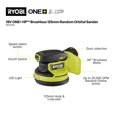 Ryobi 18V ONE+ HP 125mm Random Orbital Sander - Tool Only - Compact Design - Variable Speed - Includes 3 Sanding Sheets