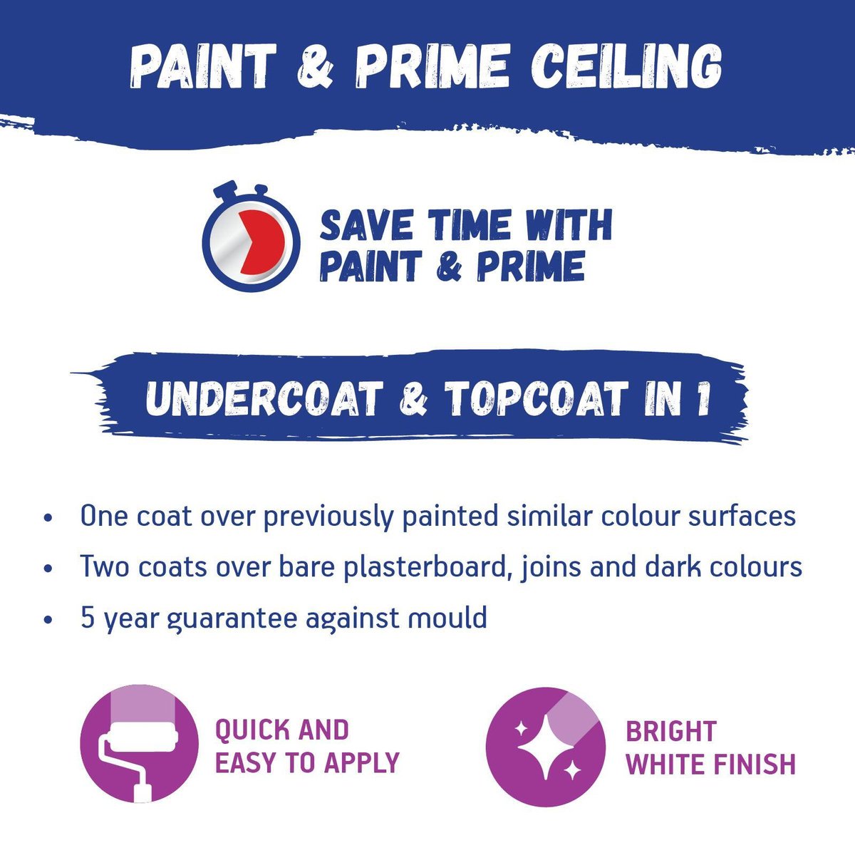 British Paints Ceiling Paint Prime White 4L Water Mould Resistant