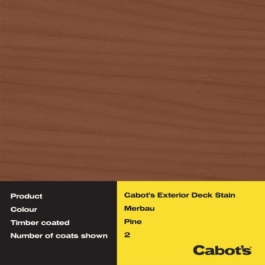Cabot S Merbau Water Based Deck Stain 1L UV Protection Waterproof – view 2 - Auzzistore