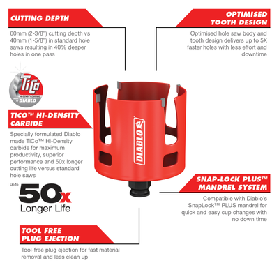 Diablo 3 Demo Demon Carbide Teeth Hole Saw - 60mm Cutting Depth - Fast Cutting
