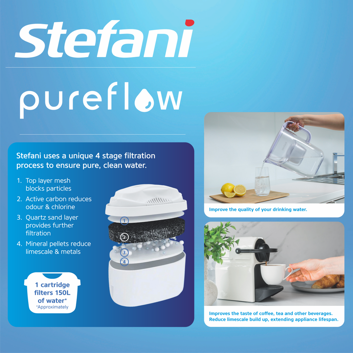 Stefani Pureflow Replacement Filter Cartridge - 150L BPA-Free - Fresh Water