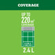 Munns Professional Golf Course Green Lawn Fertiliser 2.4L - Slow Release Nutrients - Covers 220 m²