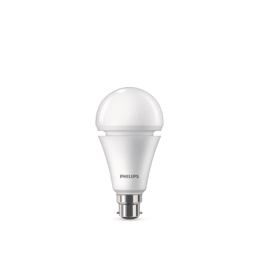 Philips Motion Sensor LED Globe - 8W - Plastic - Warm White
