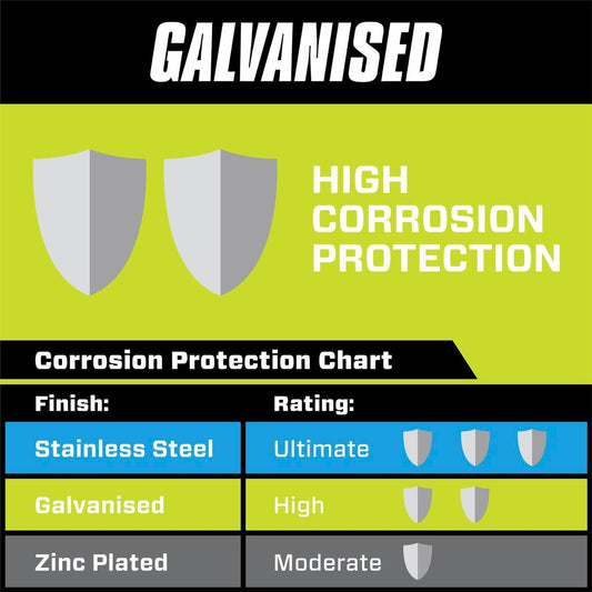 Pinnacle Lock Nut - M10 - Galvanised - Nylon Insert - 10 Pack – view 2 - Auzzistore
