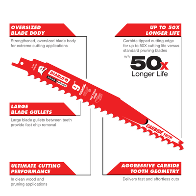 Diablo Pruning Saw Blade - 9" - Carbide - Fast Cutting Performance