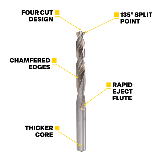 Kango 5mm HSS Drill Bit 5 Pack - High-Speed Steel - Precision Drilling – view 2 - Auzzistore
