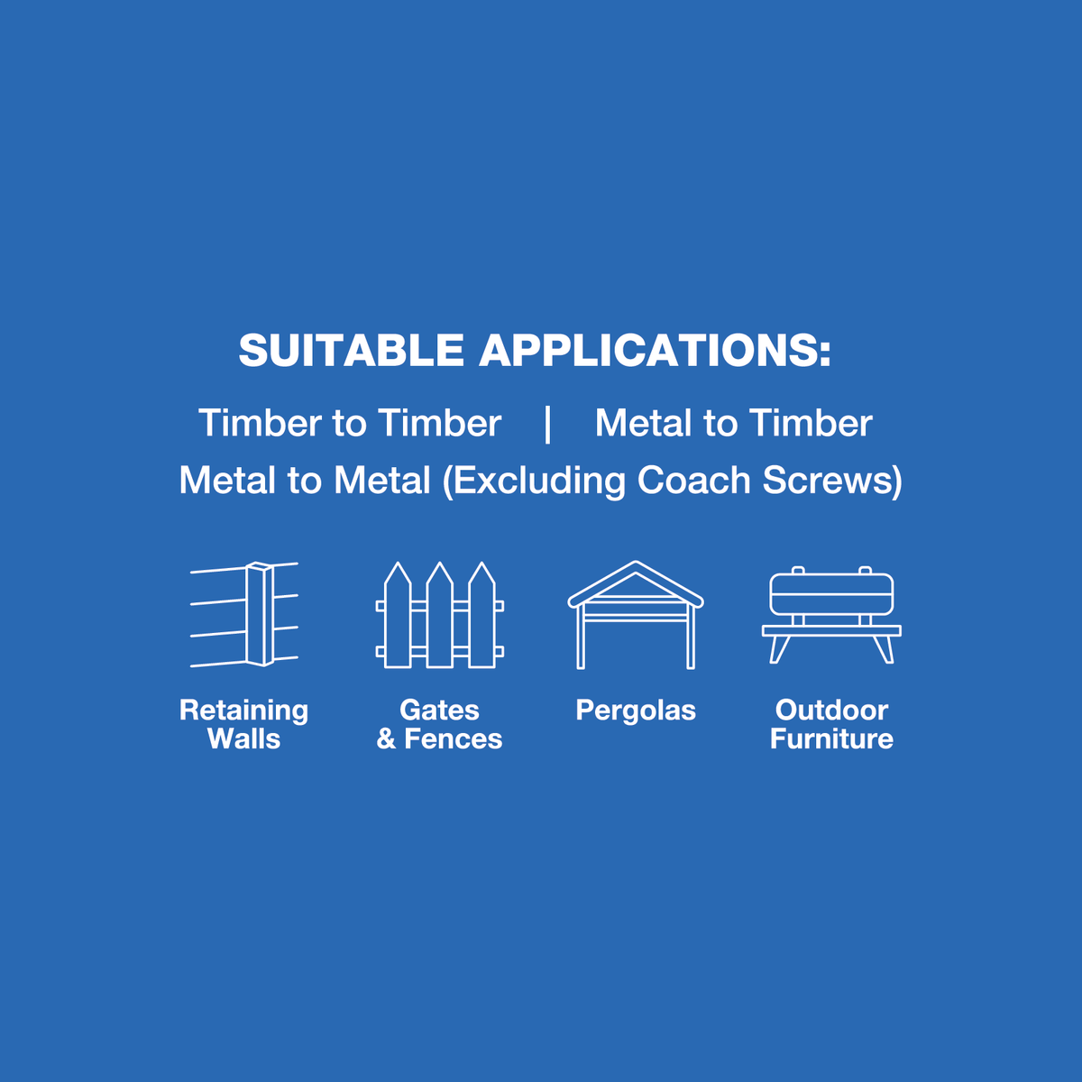 Zenith Hot Dip Galvanised Hex Head Bolts M10 x 40mm 25 Pack