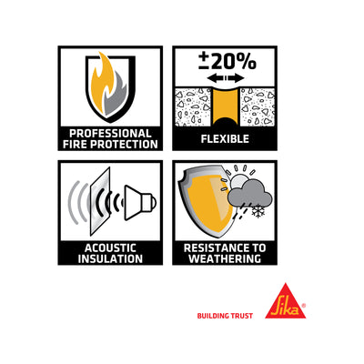 Sika Firerate Acrylic Sealant 310ml Grey Fire Resistance Weatherproof