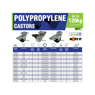 Move It 40mm White Plastic Heavy Duty Swivel Castor - Durable - Low Maintenance - Smooth Rolling