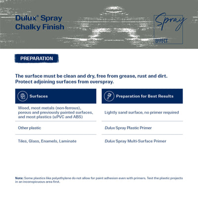 Dulux Spray Paint Chalky 340g Battle Dress - Fast Drying - Self-Priming