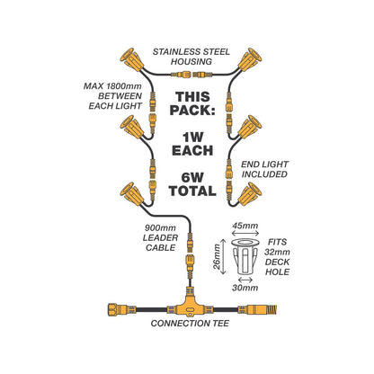 Holman 45mm Warm White Deck Light 6 Pack Stainless Steel Waterproof