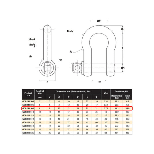 Gorilla Bow Shackle - 8mm - Alloy - 0.75T Load Rating – view 2 - Auzzistore