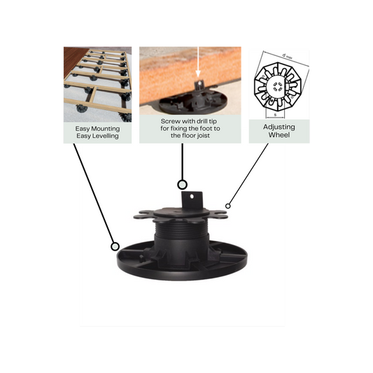 Builders Edge Pedestal Feet - 35-60mm - Plastic - Height Adjustable – view 2 - Auzzistore