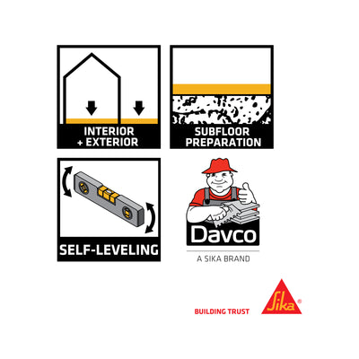 Lanko 5kg Floor Leveller - Cement Based - Smooth Finish - Easy To Use