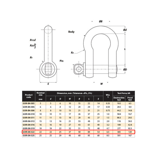 Gorilla 22mm Bow Shackle 6.5T Alloy Industrial Lifting Strength – view 2 - Auzzistore