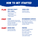 British Paints White Low Sheen Interior Paint 10L Easy To Clean