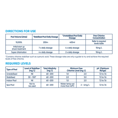 Hy Clor Liquid Chlorine 5L Sodium Hypochlorite Kills Algae Bacteria
