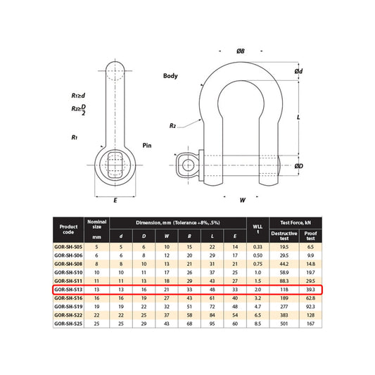 Gorilla 13mm Bow Shackle - 2T Grade S - Alloy - Industrial Lifting – view 2 - Auzzistore