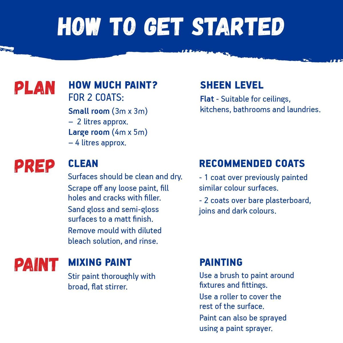 British Paints Ceiling Paint Prime White 4L Water Mould Resistant