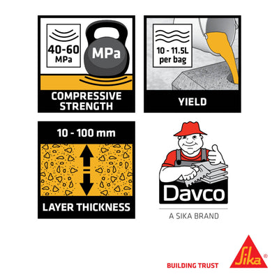 Lanko 5kg 702 Durabed Structural Grout - Cement Based - High Strength - Grey