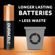 Duracell Coppertop Batteries - AAA - Alkaline - Long Lasting Power
