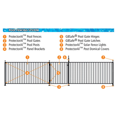 ProtectorAl G8Safe Black Adjustable Pool Hinge Pair 70mm Plastic Durable