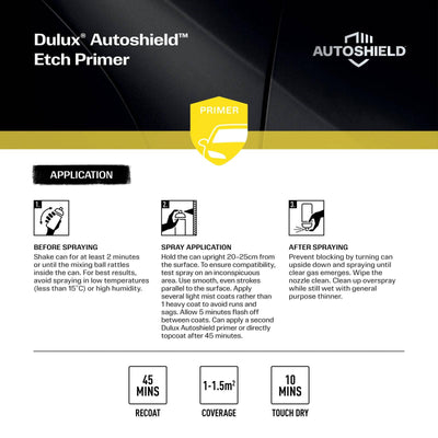 Dulux Autoshield Spray Paint 340g Grey Etch Primer - Metal Adhesion, Corrosion Resistance
