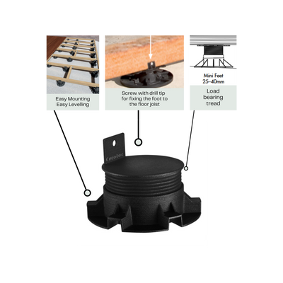 Builders Edge Minifoot Pedestal Feet 25-40mm Plastic Drainage Support