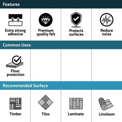Surface Gard Latex-Infused Felt Pads 10mm White Round 75pcs for Furniture Protection