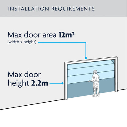 Chamberlain SectionalLift Garage Door Opener, Smart Home Compatible, Easy DIY Install