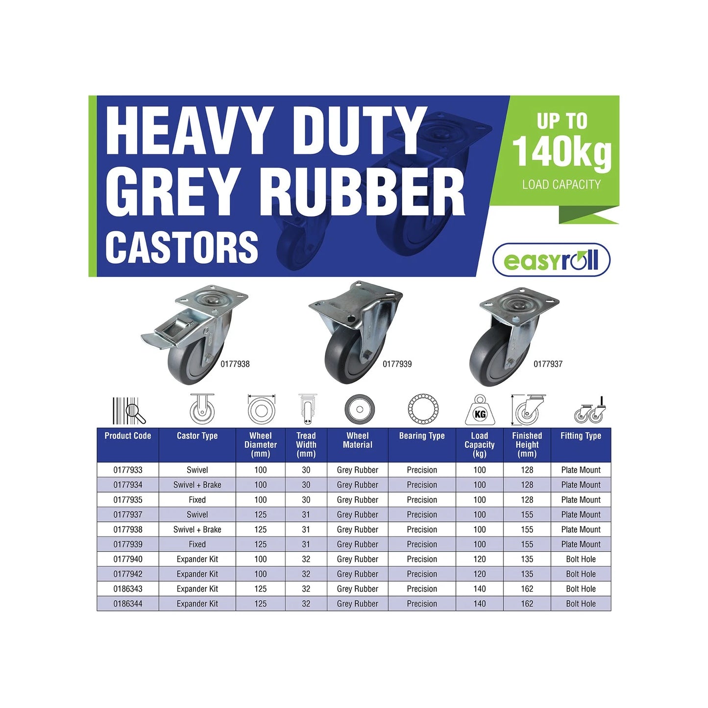 Easyroll 125mm Grey Rubber Swivel Brake Castor 100kg Heavy Duty Indoor Use
