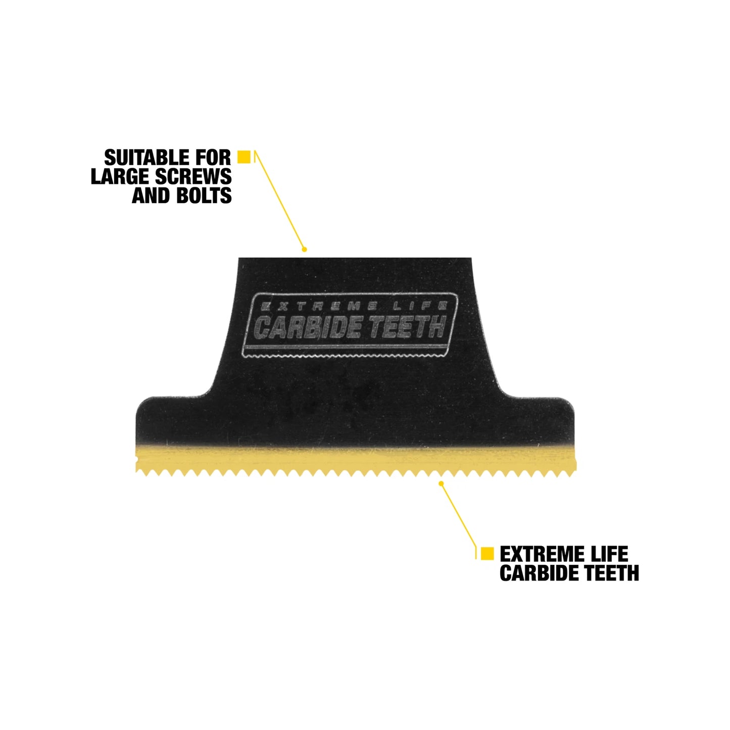 Kango 35mm Carbide Multi-Tool Blade - Titanium Toughened, Versatile, Made in USA