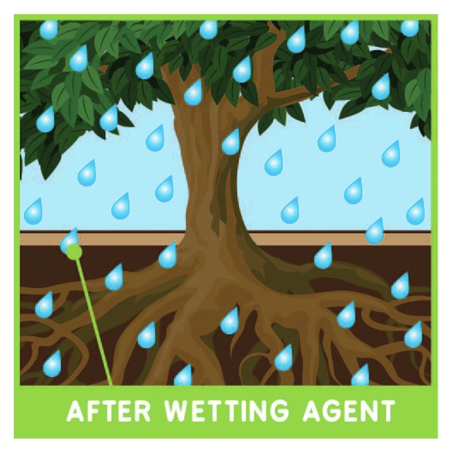 Seasol 2.5L Super Soil Wetter & Conditioner with Liquid Seaweed & Compost