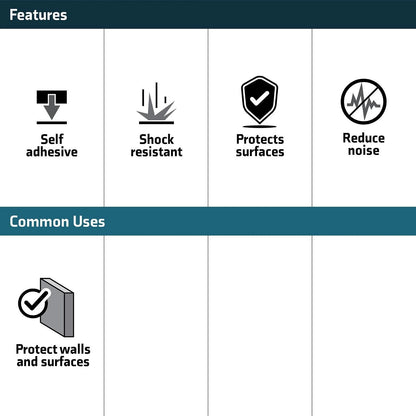 Surface Gard 13mm Clear Round Rubber Bumper 24 Pack - Noise Reduction & Scratch Protection